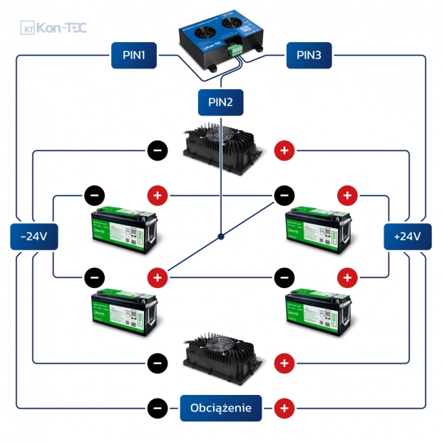 Kon-TEC KT-04 Čtyř kanálový balancer KT-04 pro sestavy baterií 24V 36V 48V LiFePO4